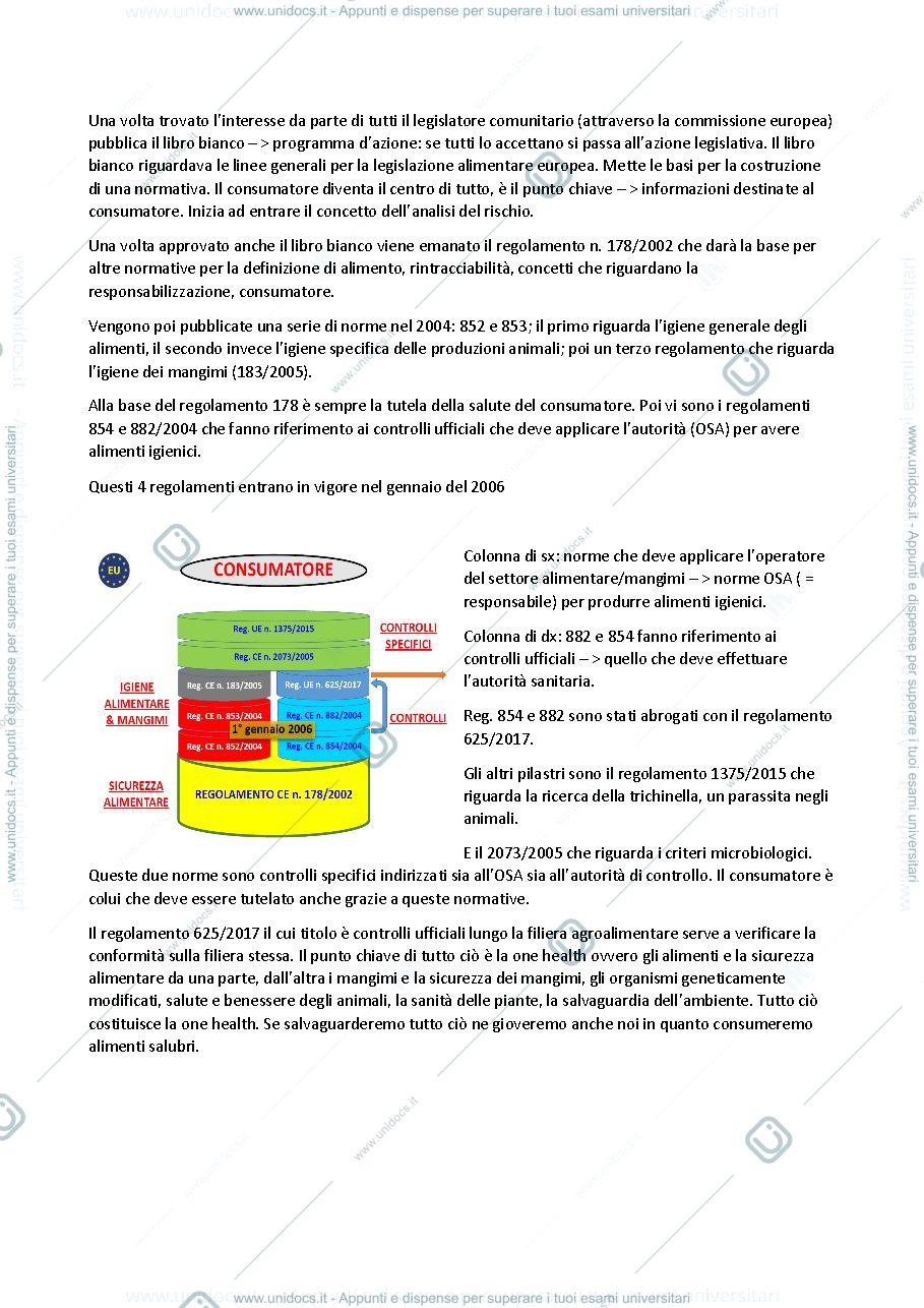 Anteprima pagina 4 — Ispezioni degli alimenti