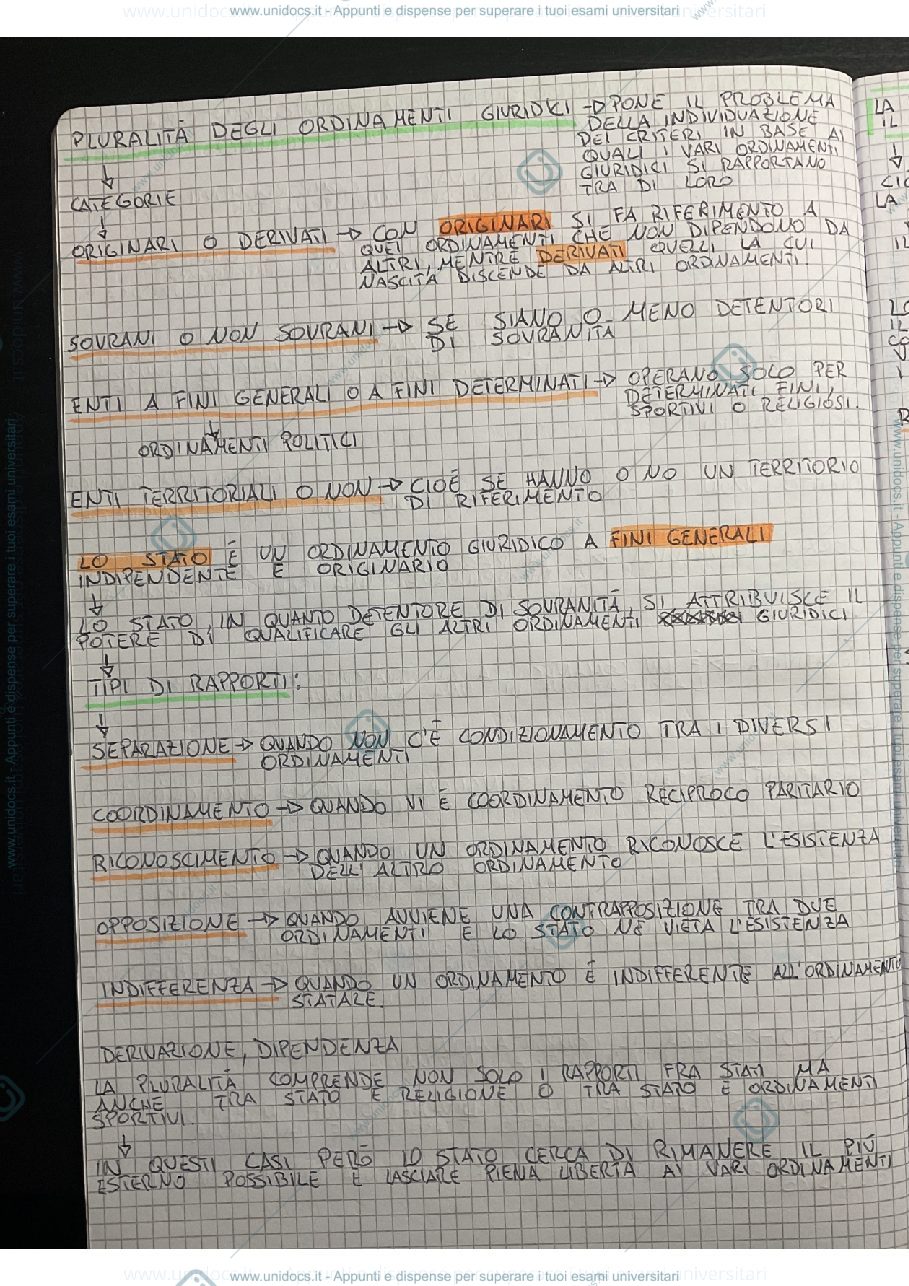 Anteprima pagina 2 — Appunti primi tre capitolo libro politi