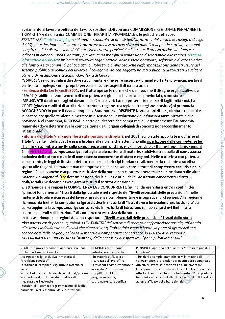 Anteprima pagina 4 — Diritto del lavoro, prof Squeglia