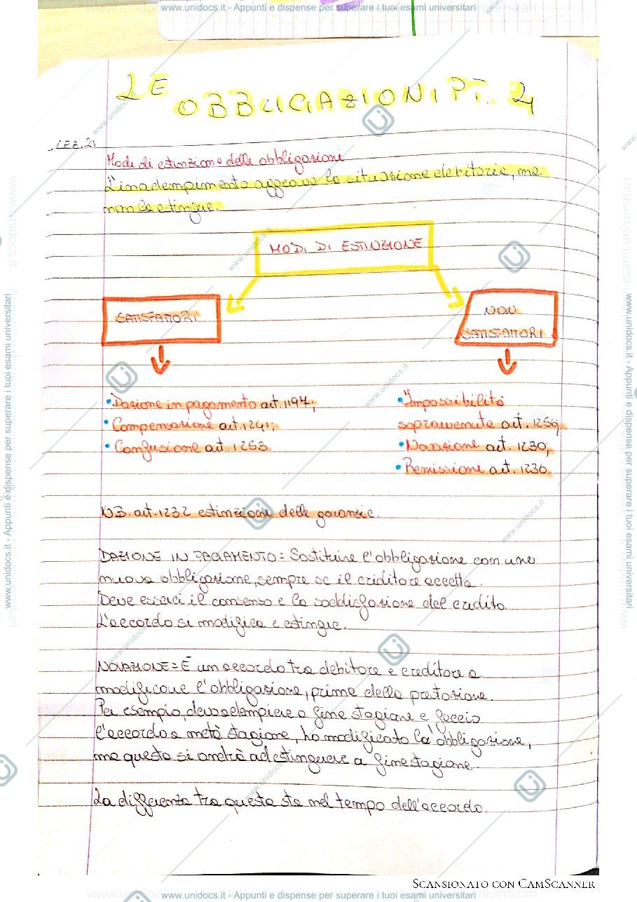 Anteprima pagina 1 — L'estinzione delle obbligazioni