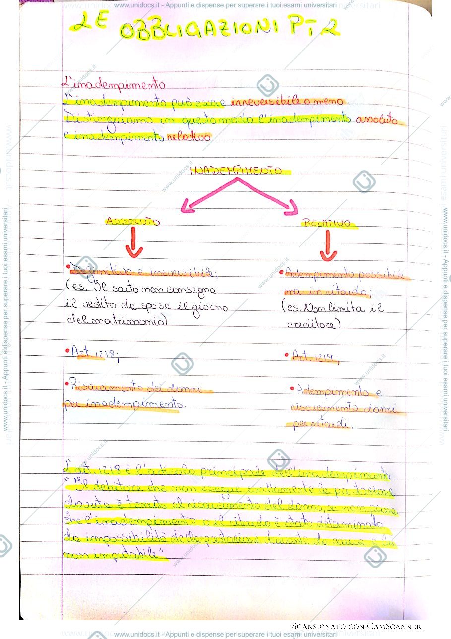Anteprima pagina 1 — Le obbligazioni pt.3