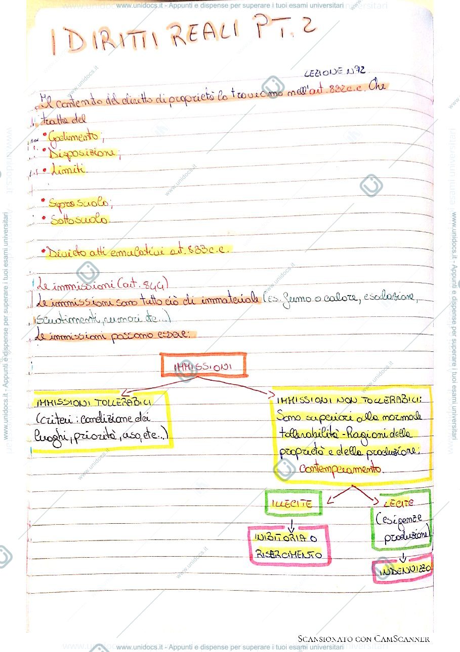 Anteprima pagina 1 — Diritti reali