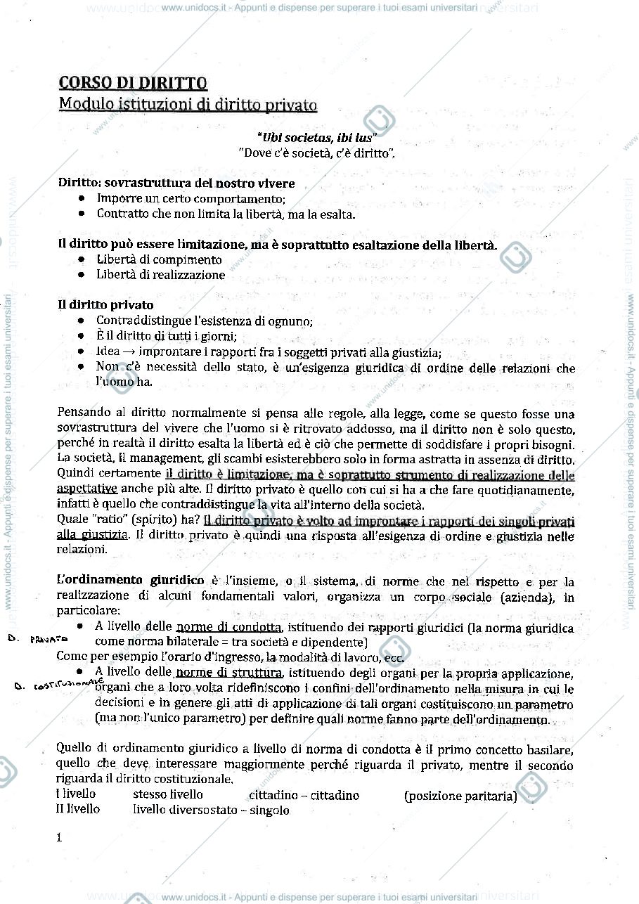 Anteprima pagina 1 — Diritto privato