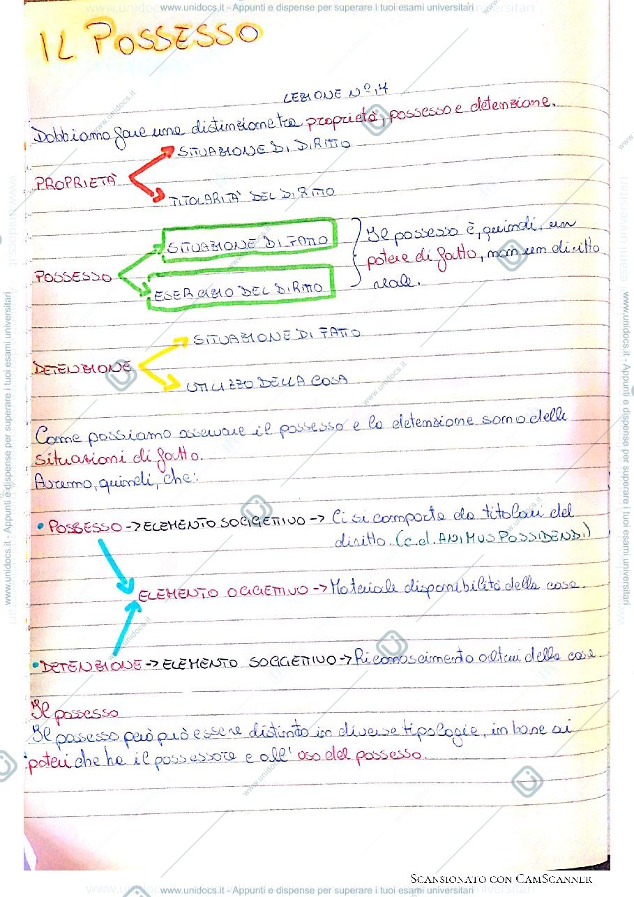 Anteprima pagina 1 — Il possesso
