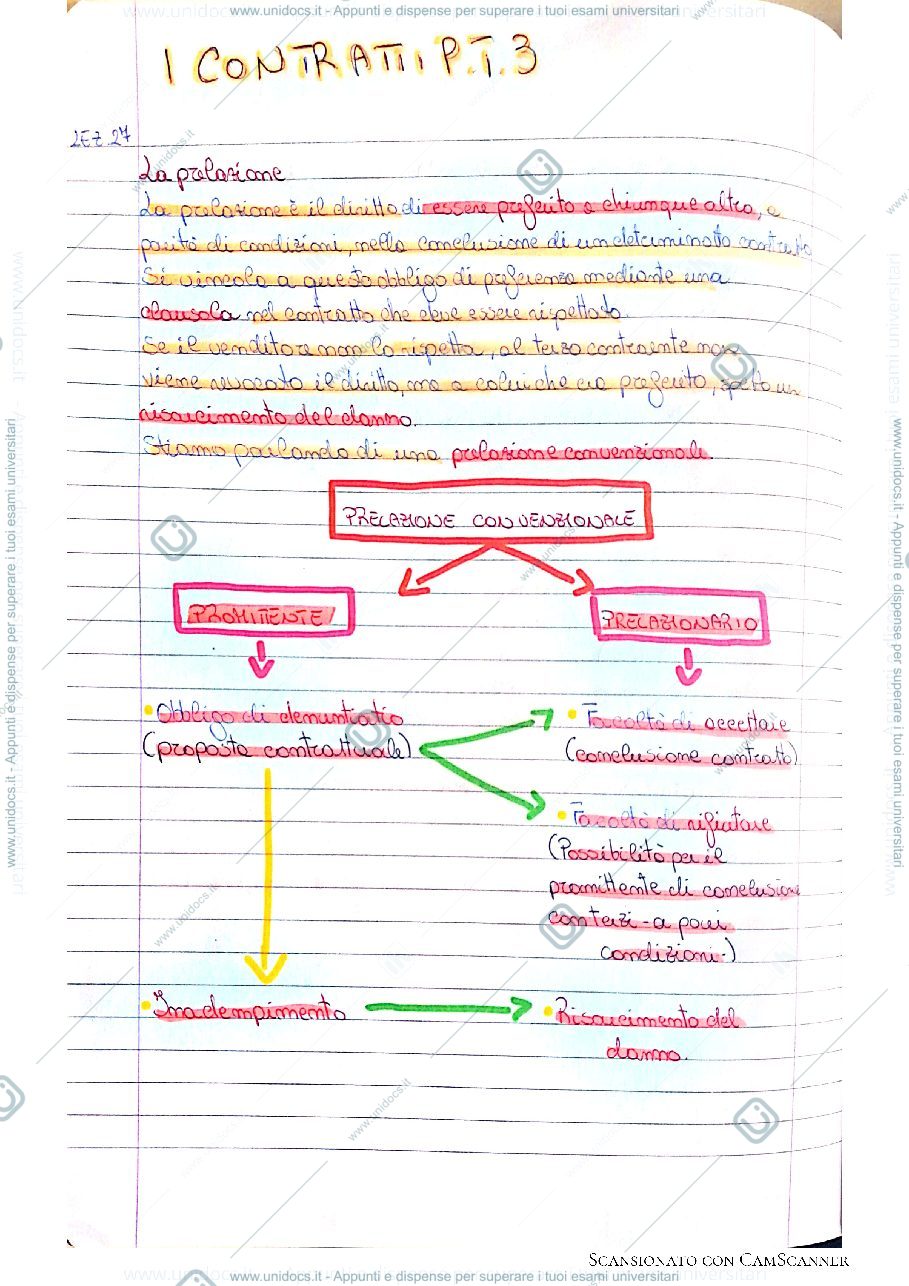 Anteprima pagina 1 — I contratti Pt.3