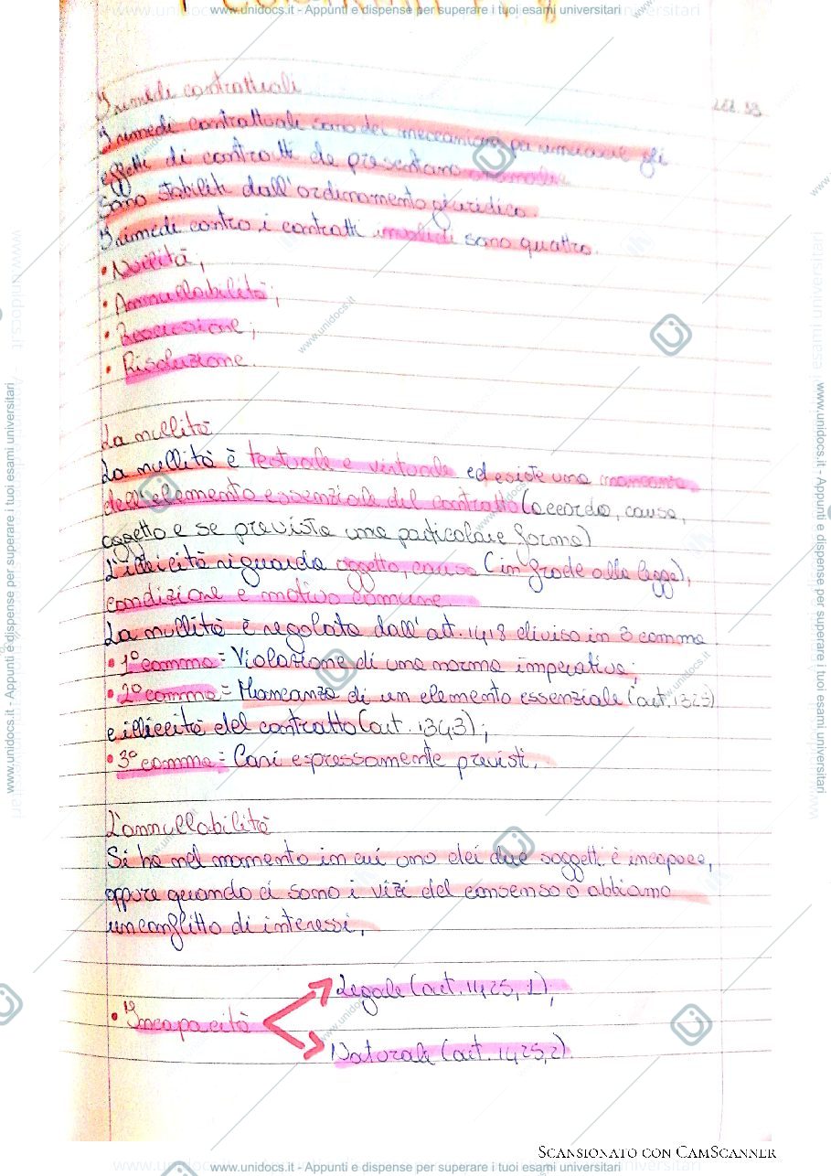 Anteprima pagina 1 — I contratti Pt.8: I rimedi contrattuali
