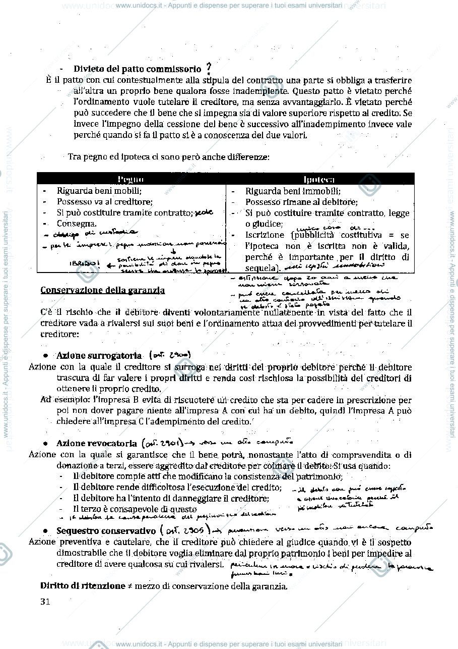 Anteprima pagina 1 — Diritto privato