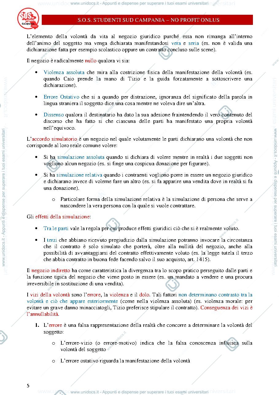 Anteprima pagina 5 — manuale di diritto privato