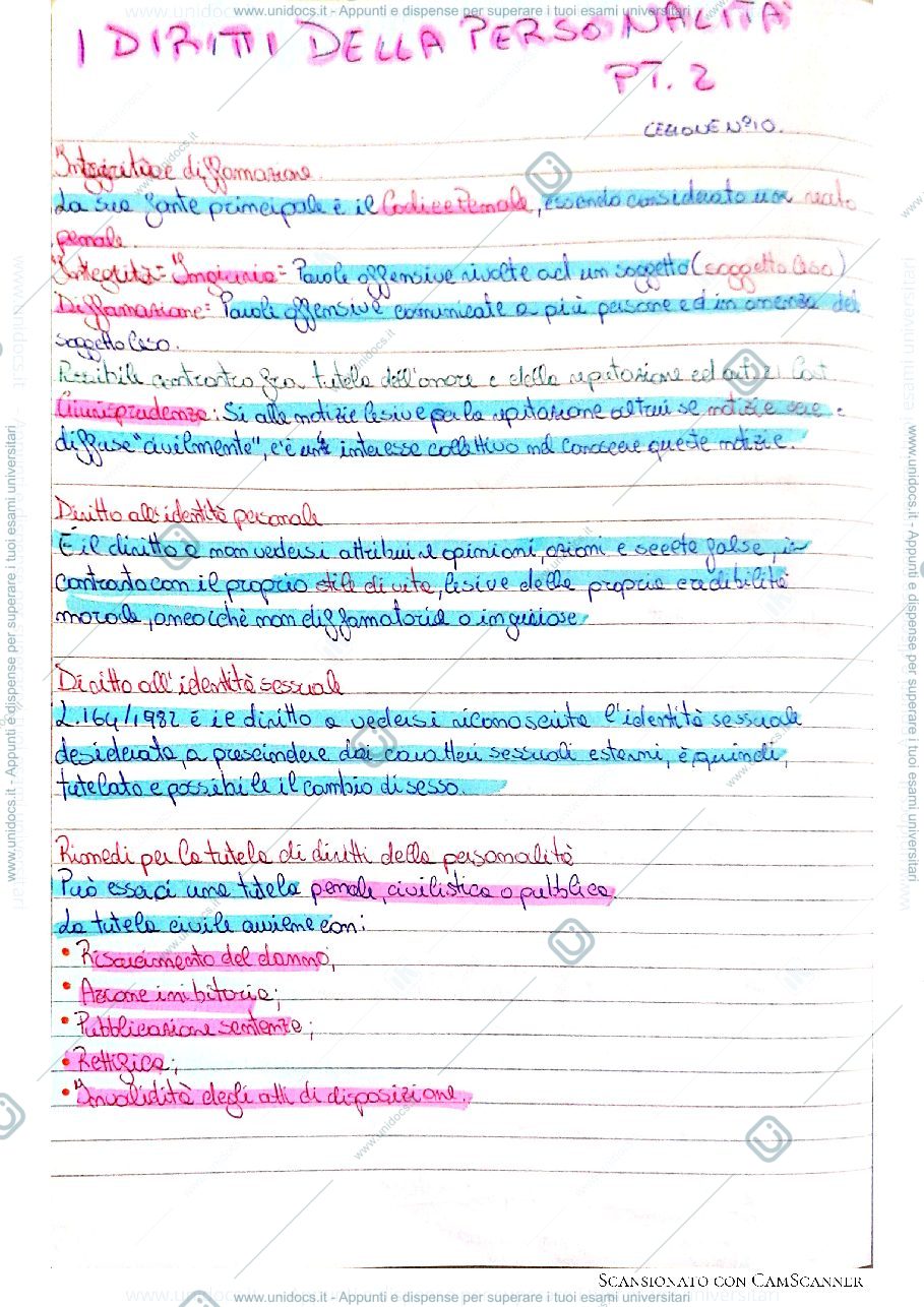 Anteprima pagina 1 — I diritti della personalità e i diritti reali