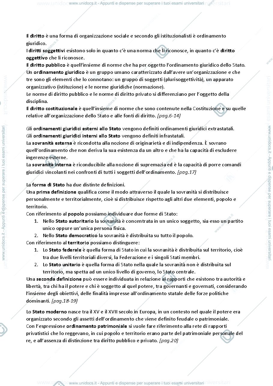 Anteprima pagina 1 — Riassunto di diritto pubblico