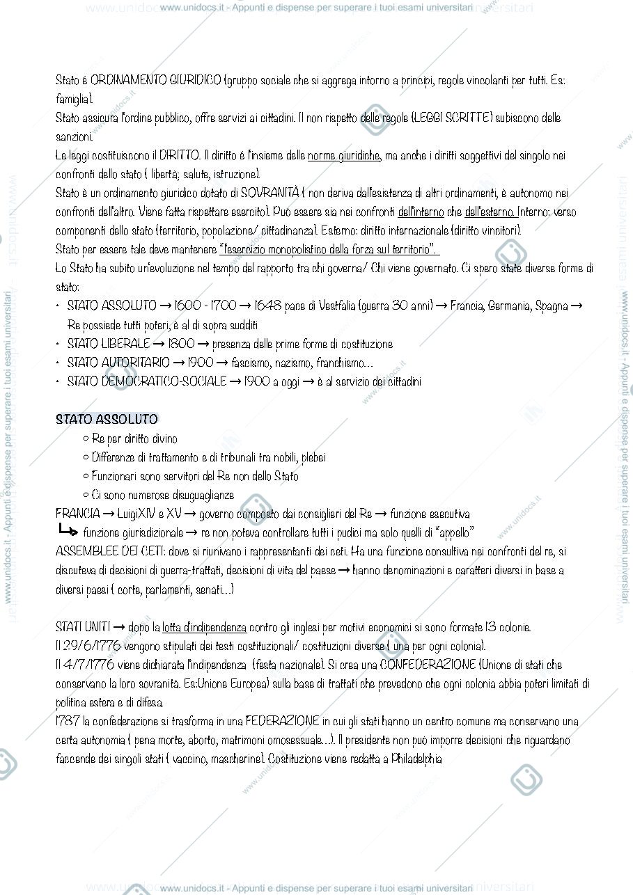 Anteprima pagina 1 — Diritto costituzione Uninib