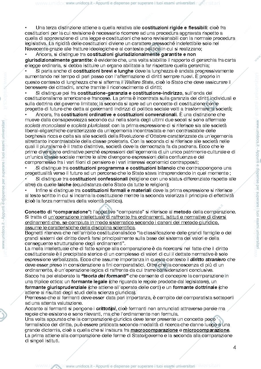 Anteprima pagina 4 — RIASSUNTI DIRITTO PUBBLICO COMPARATO 