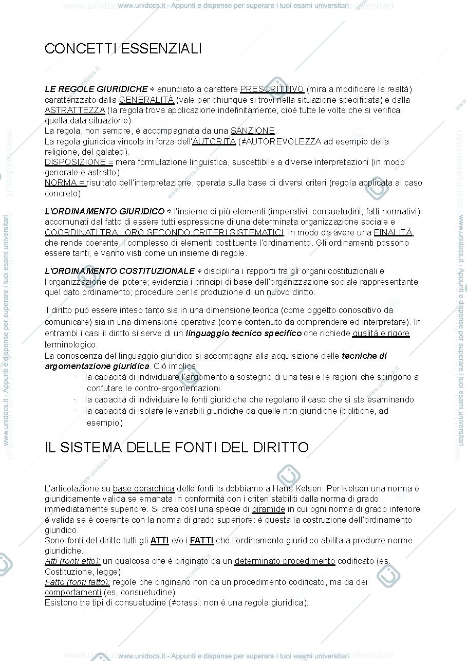 Anteprima pagina 1 — appunti completi istituzioni di diritto pubblico a.a. 2021/22 prof. Gerotto