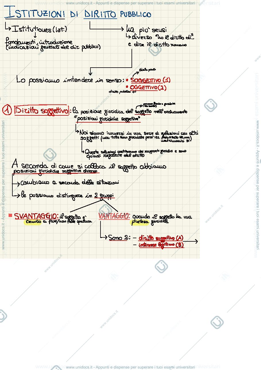 Anteprima pagina 4 — Diritto pubblico 