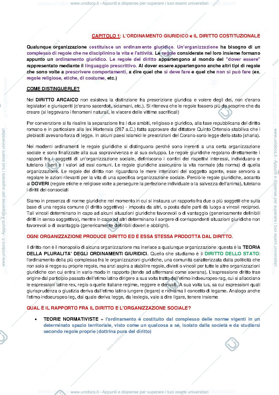 Anteprima pagina 1 — Istituzioni di Diritto Pubblico