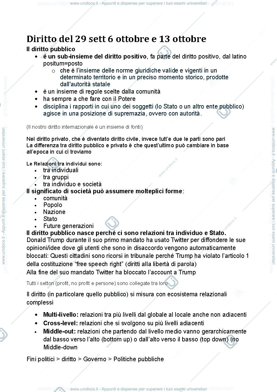 Anteprima pagina 1 — Diritto pubblico 