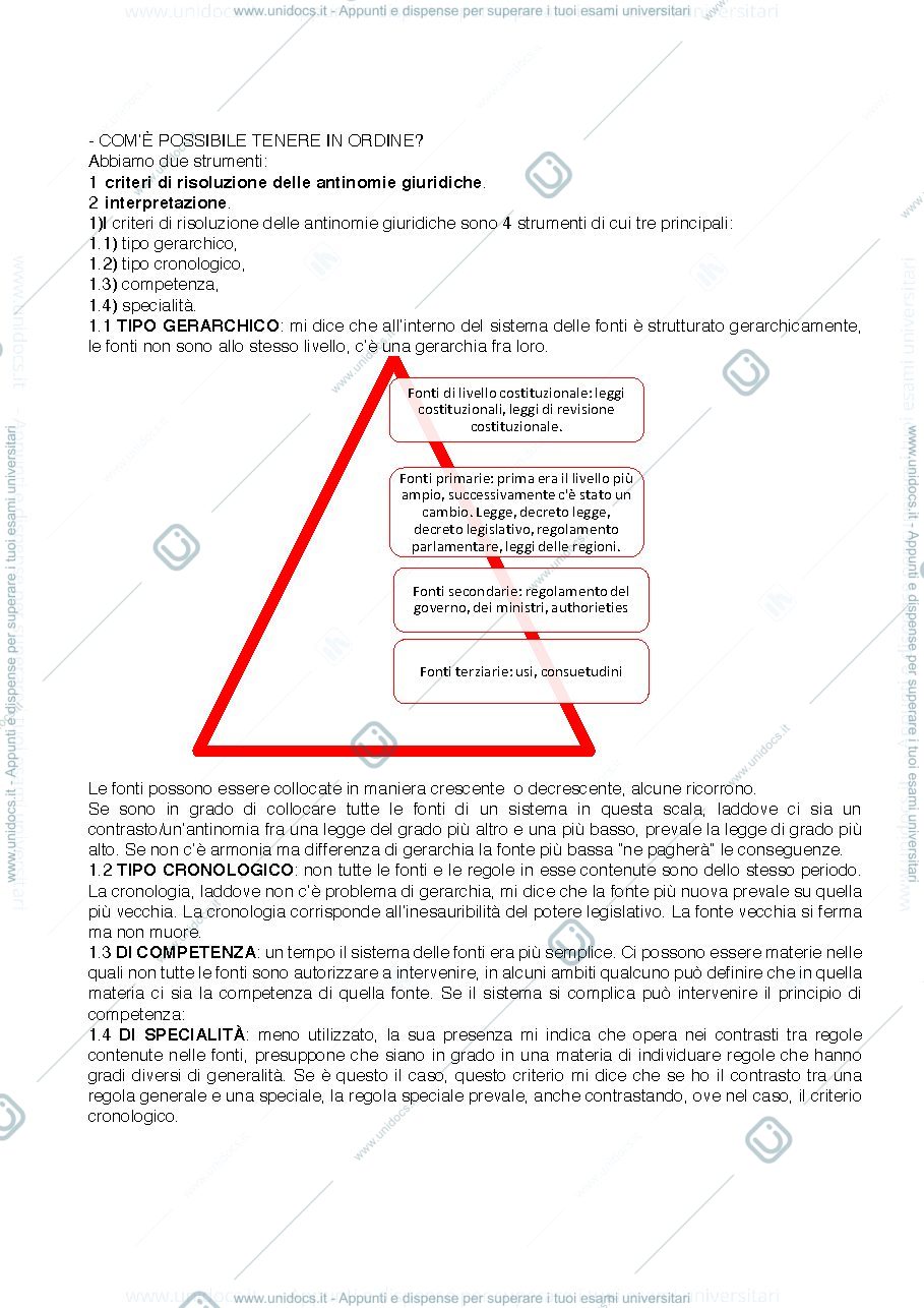 Anteprima pagina 4 —  Diritto pubblico - Panizza, Stradella
