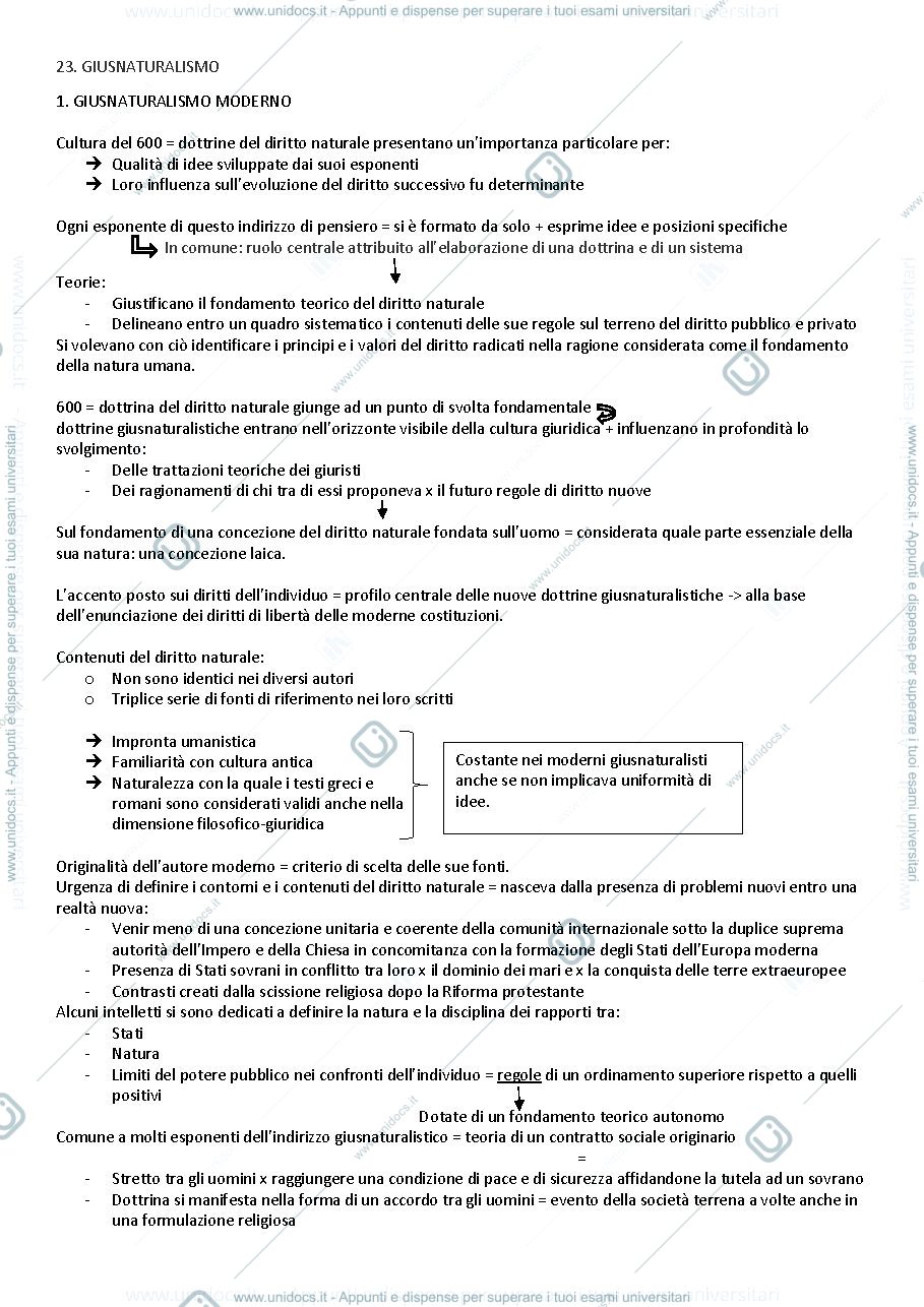 Anteprima pagina 1 — storia del diritto contemporaneo (esame parziale)