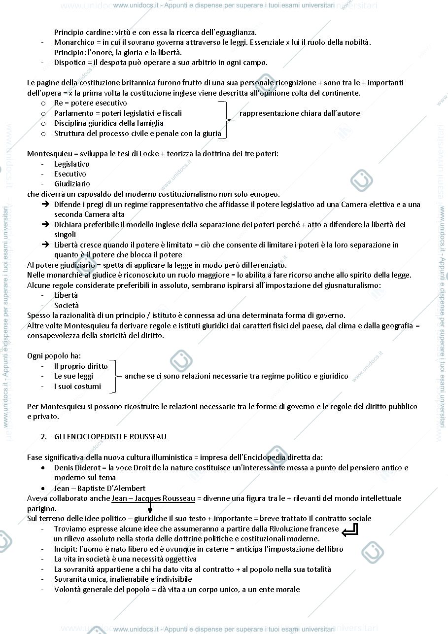 Anteprima pagina 4 — storia del diritto contemporaneo (esame parziale)