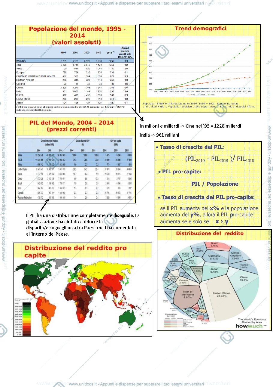 Anteprima pagina 2 — macroeconomia