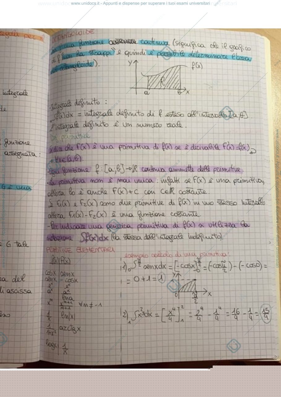 Anteprima pagina 1 — Integrale definito indefinito, primitive, Regola per il calcolo  dell’area di un rettangoloide