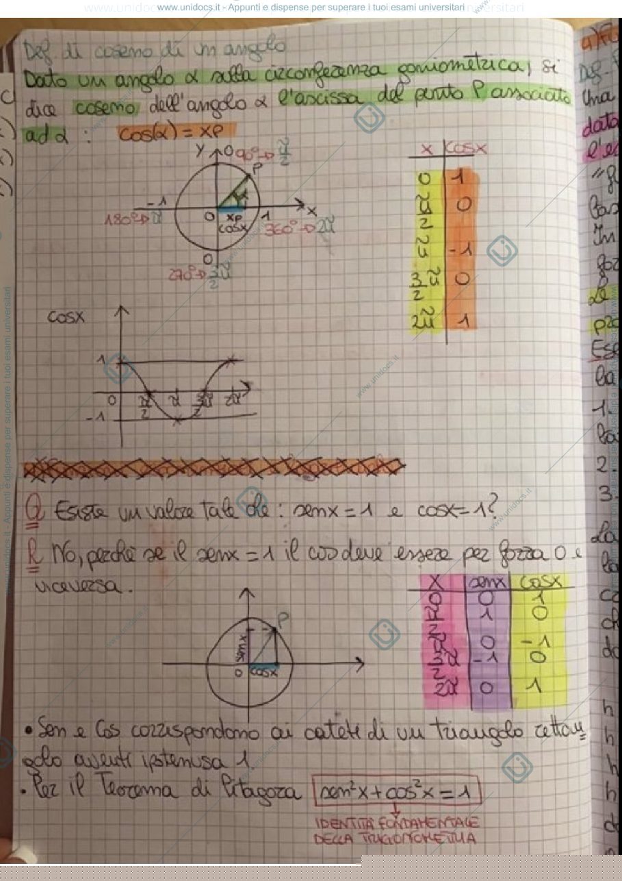 Anteprima pagina 1 — Funzioni trigonometriche 