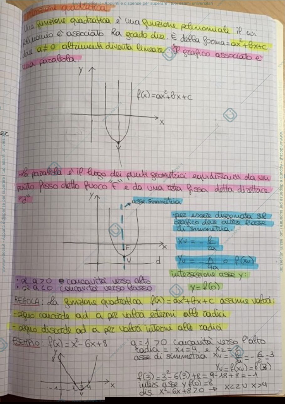 Anteprima pagina 1 — Funzione quadratica