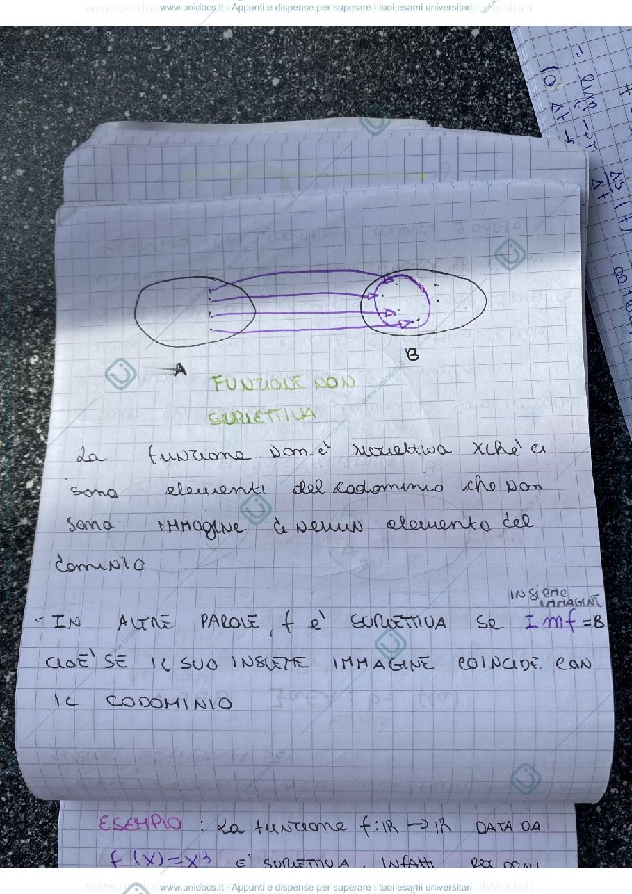 Anteprima pagina 2 — Funzioni 