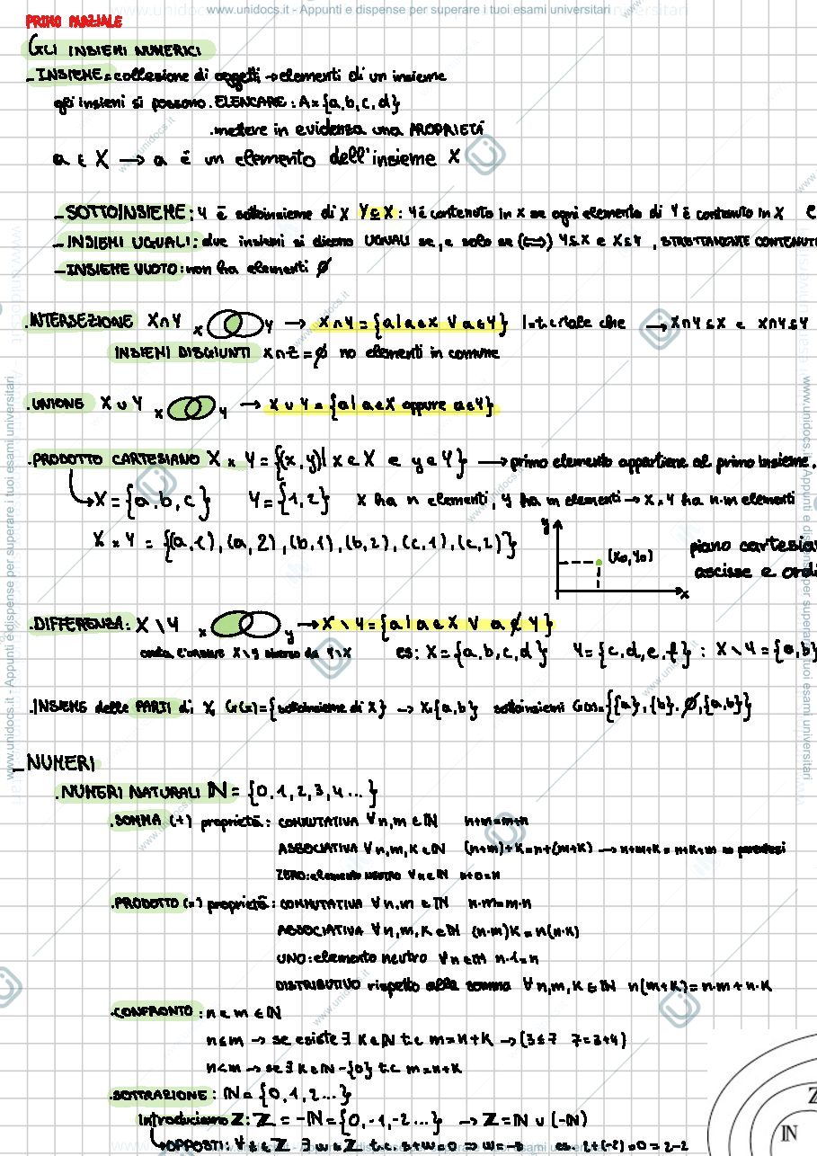 Anteprima pagina 2 — Istituzioni di matematica 
