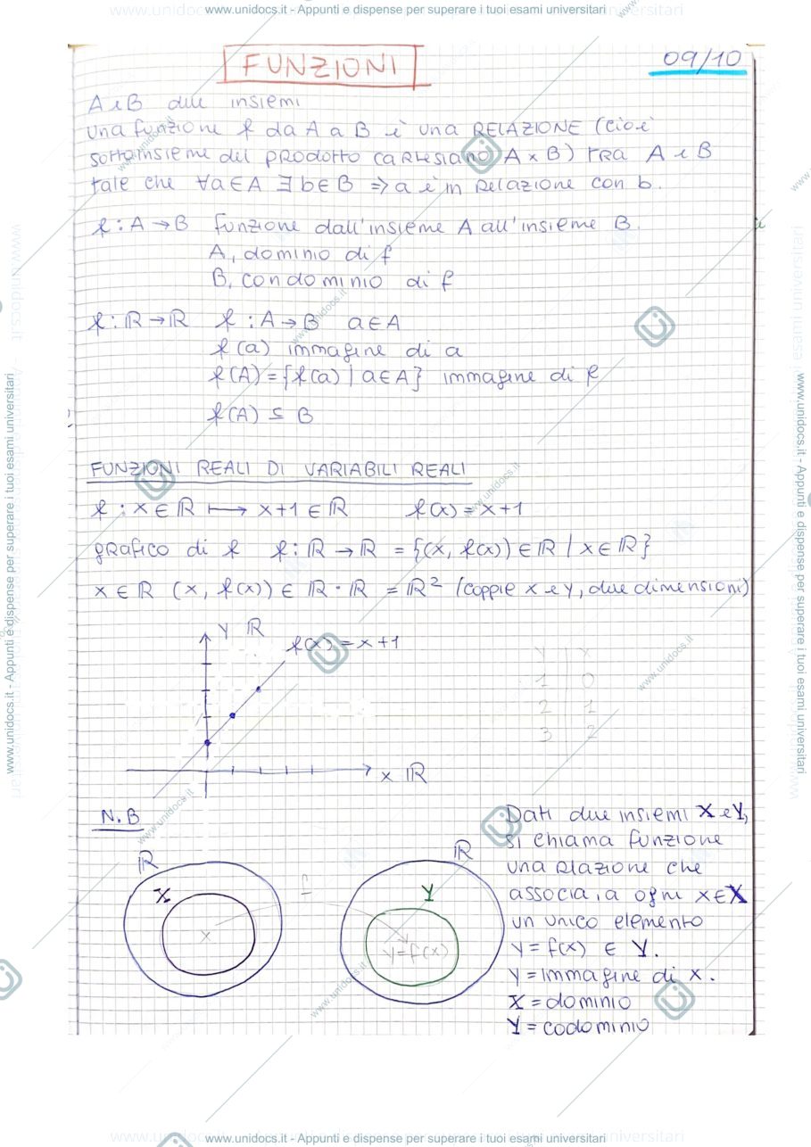 Anteprima pagina 4 — Istituzioni di matematica 
