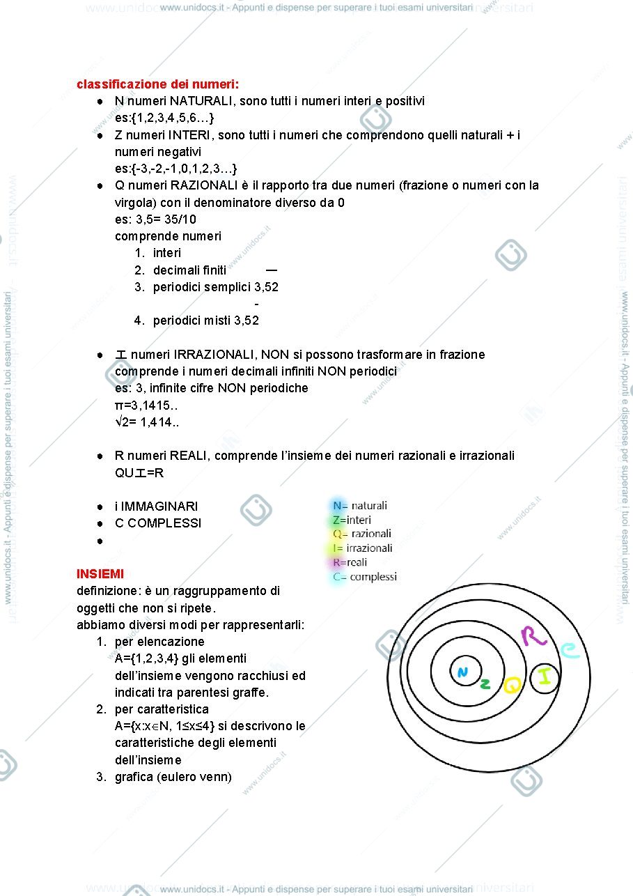 Anteprima pagina 1 — appunti di matematica