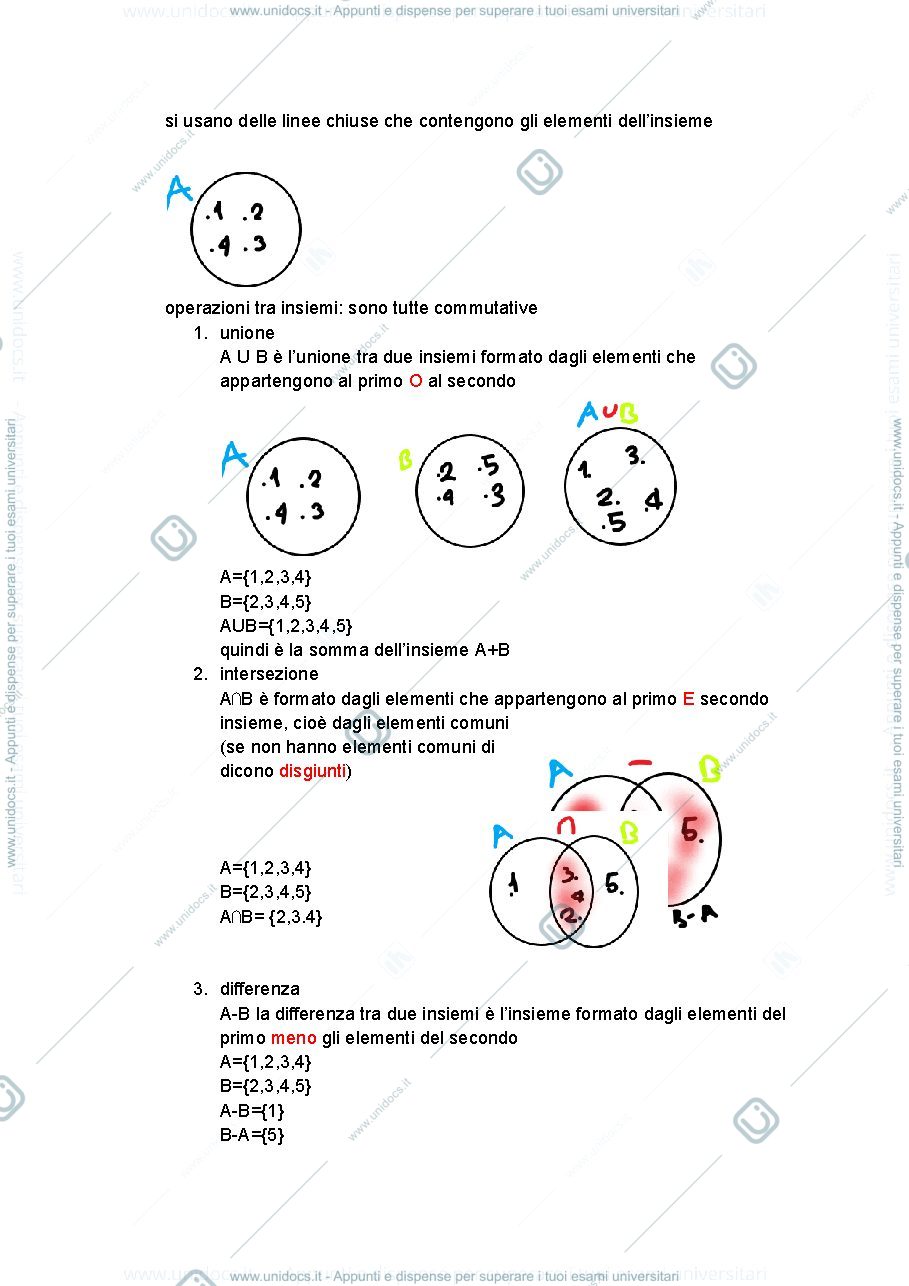 Anteprima pagina 2 — appunti di matematica