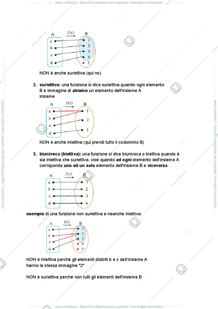 Anteprima pagina 4 — appunti di matematica