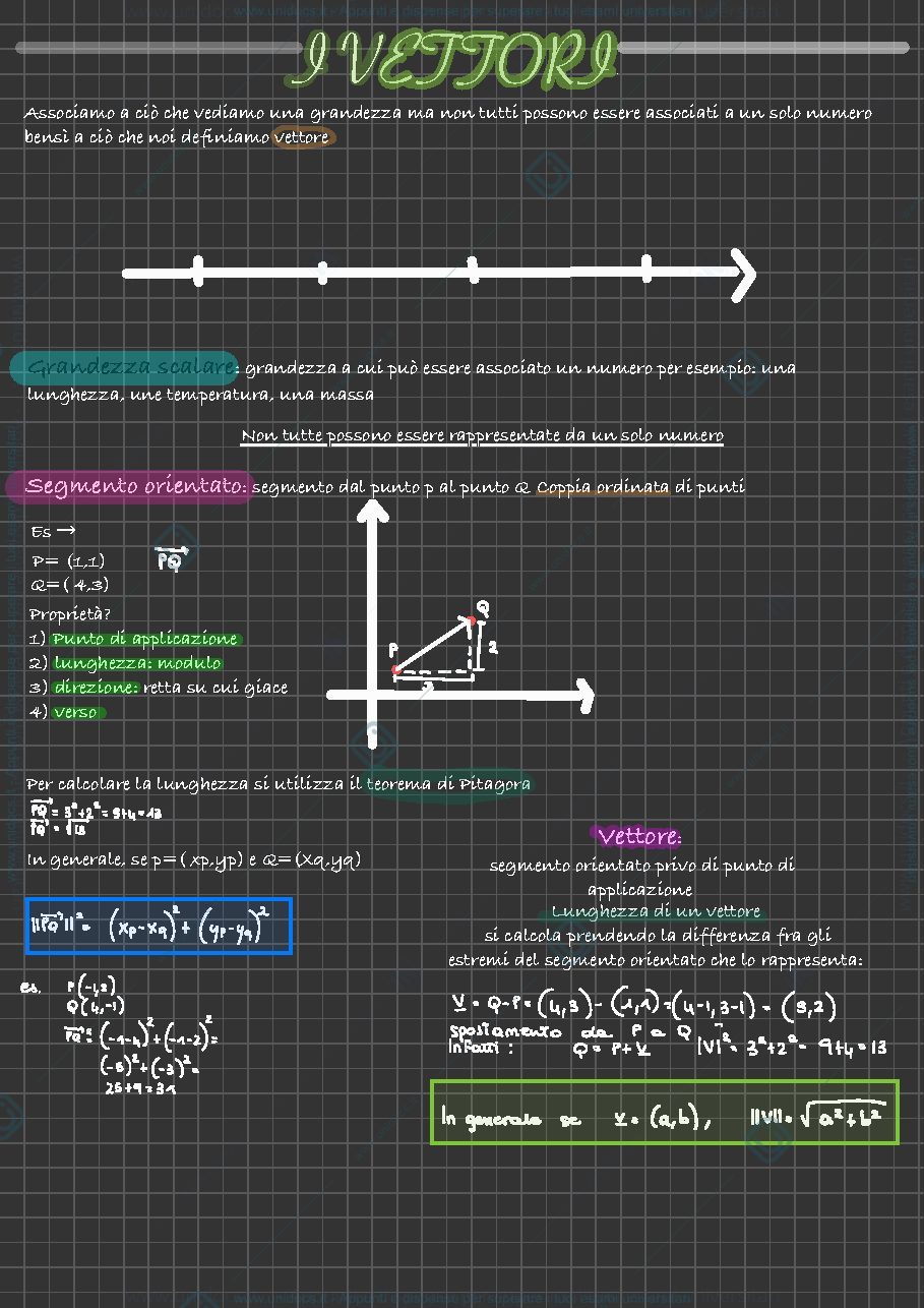 Anteprima pagina 2 — appunti di Matematica