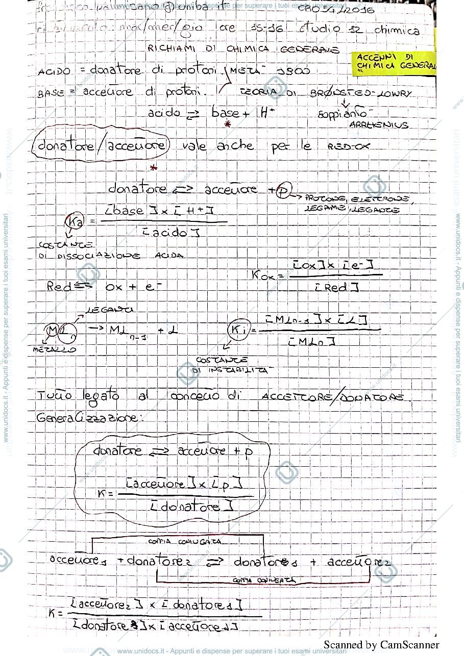 Anteprima pagina 1 — Appunti analisi matematiche I