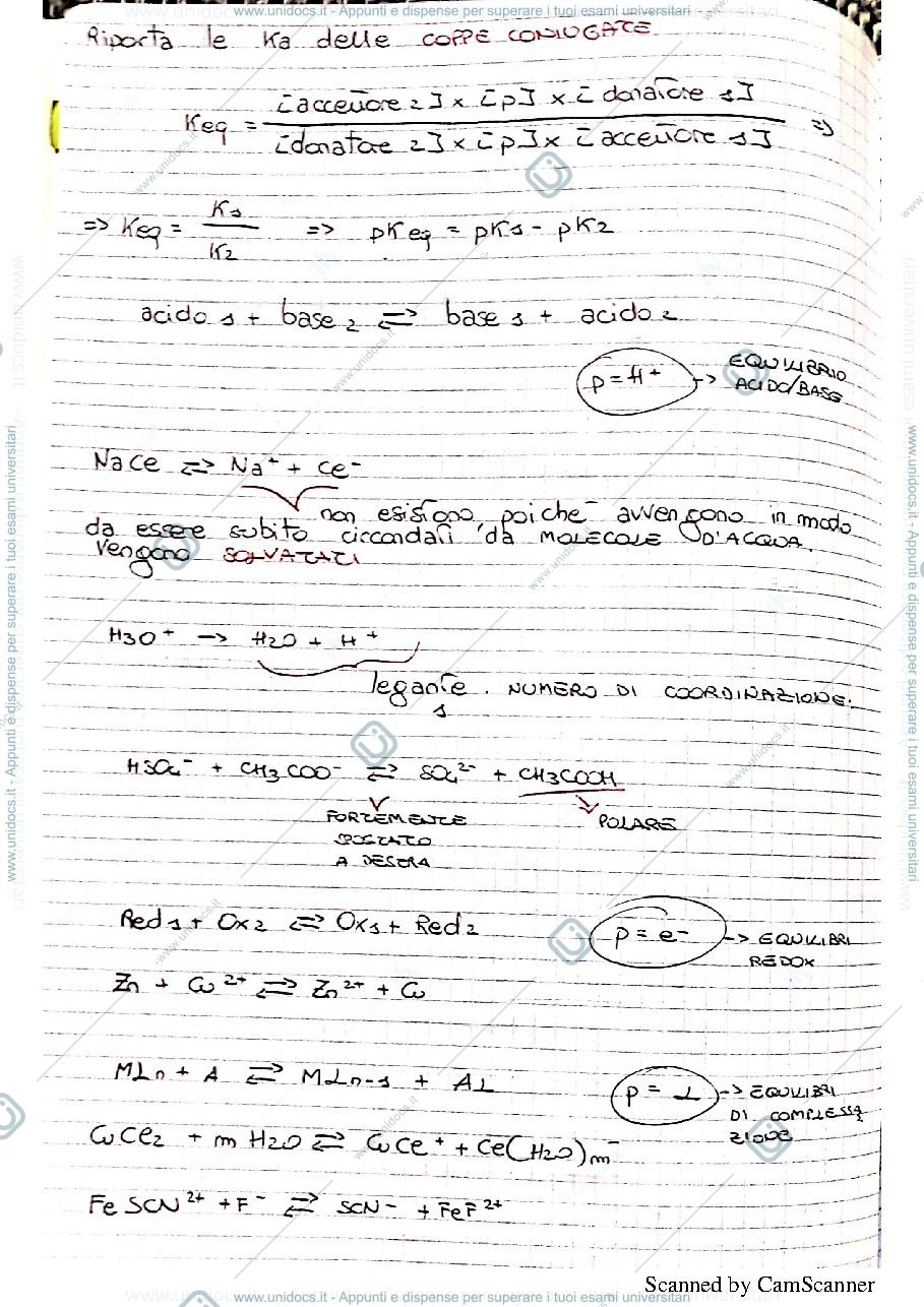 Anteprima pagina 2 — Appunti analisi matematiche I