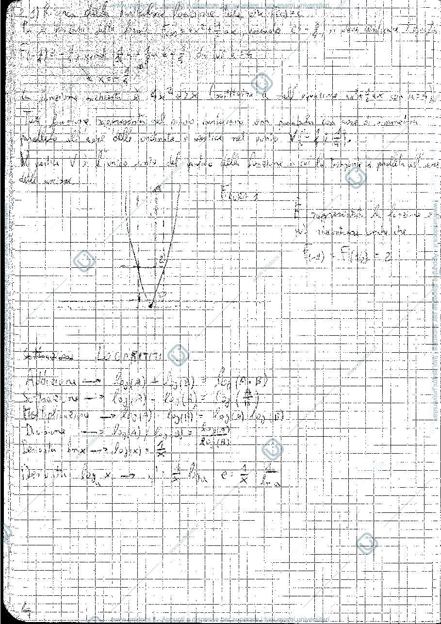 Anteprima pagina 4 — Analisi Matematiche - Prof. Gronchi