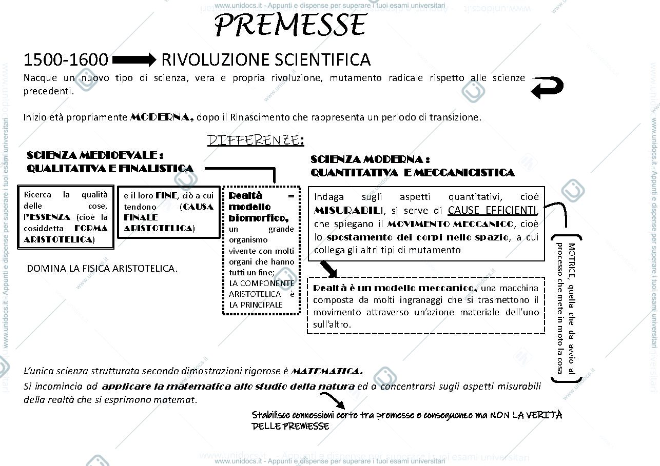 Anteprima pagina 2 — appunti istituzioni moderna