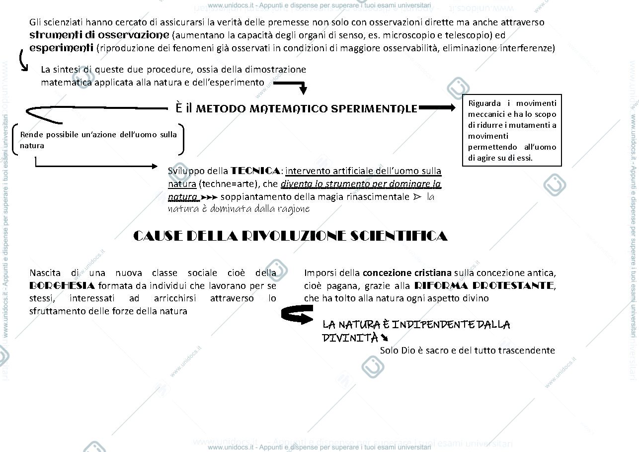 Anteprima pagina 3 — appunti istituzioni moderna