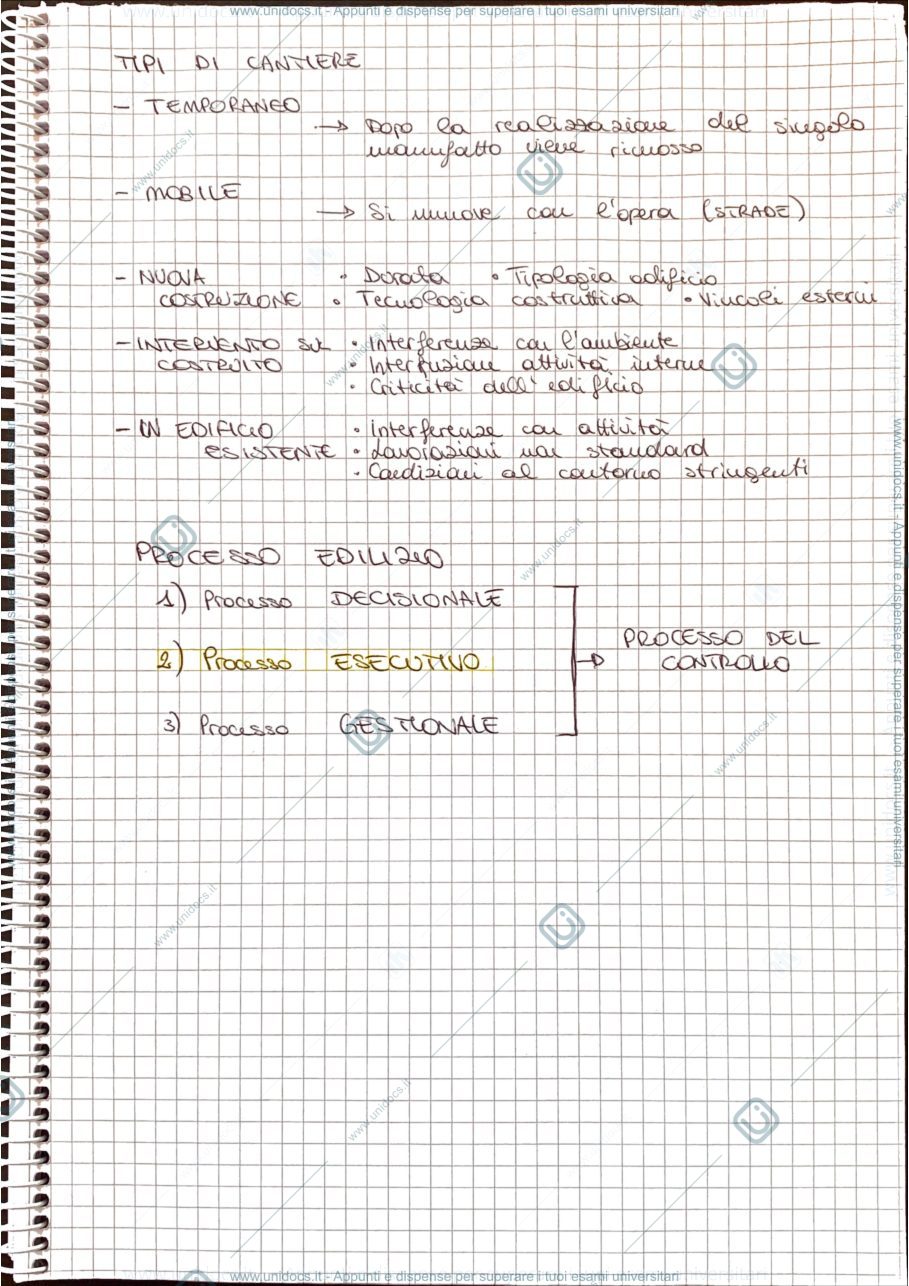 Anteprima pagina 1 — Teoria Completa Cantiere