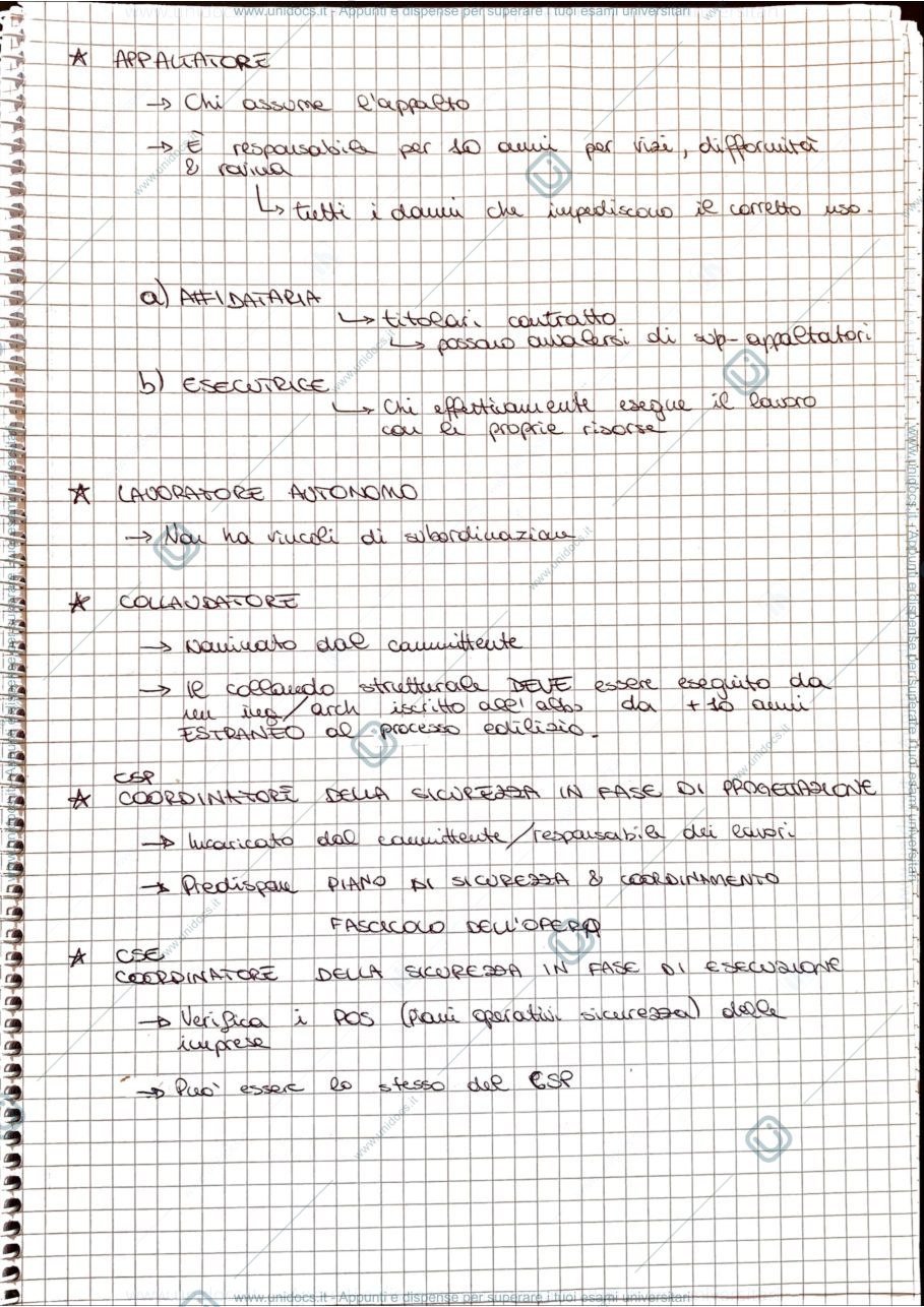 Anteprima pagina 3 — Teoria Completa Cantiere