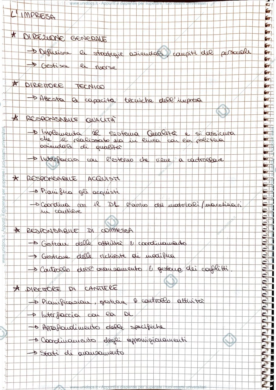Anteprima pagina 4 — Teoria Completa Cantiere