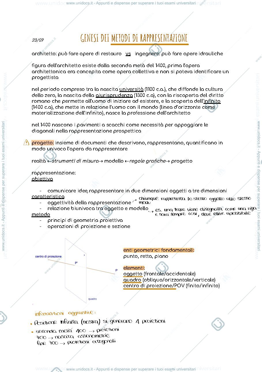 Anteprima pagina 1 — prospettive 