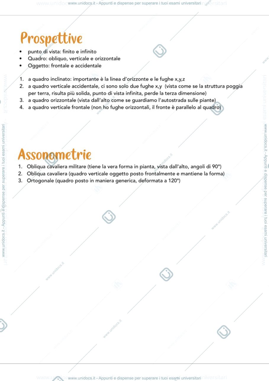 Anteprima pagina 2 — prospettive 