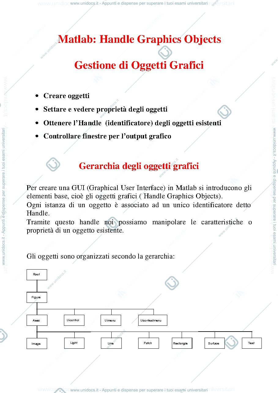 Anteprima pagina 1 — Guida Matlab