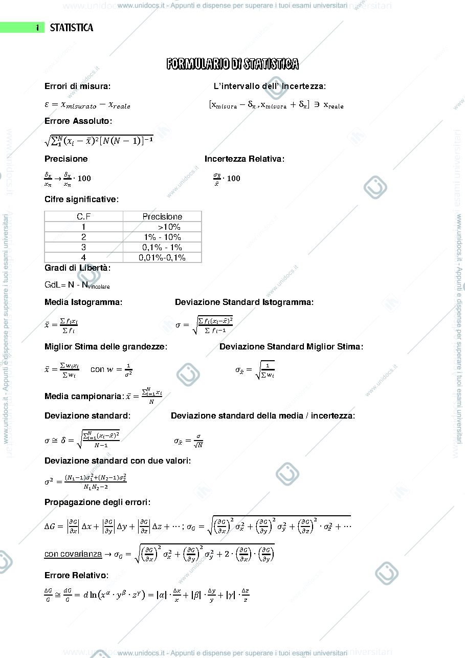 Anteprima pagina 1 — Formulario