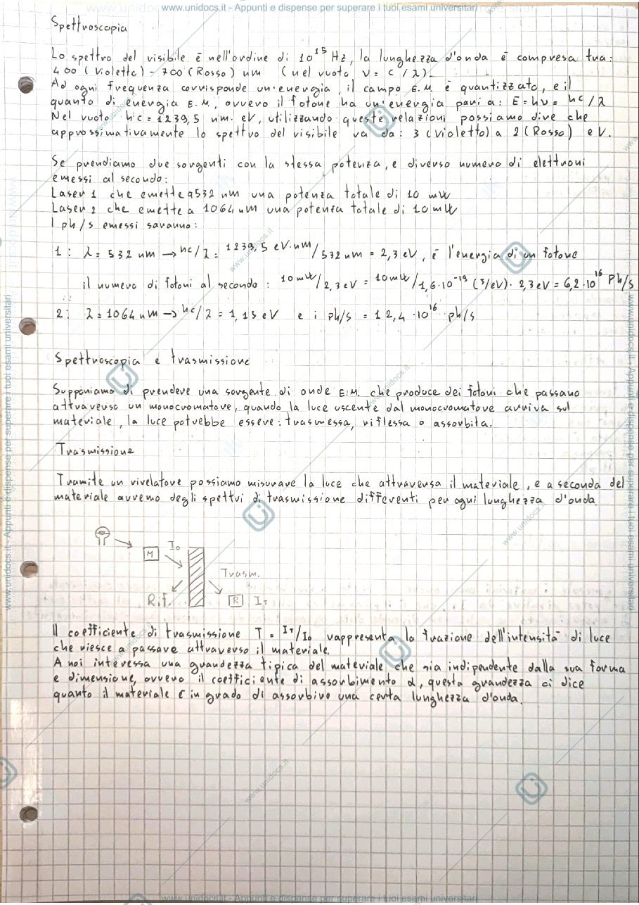 Anteprima pagina 1 — Appunti fisica dei materiali - 1 parte