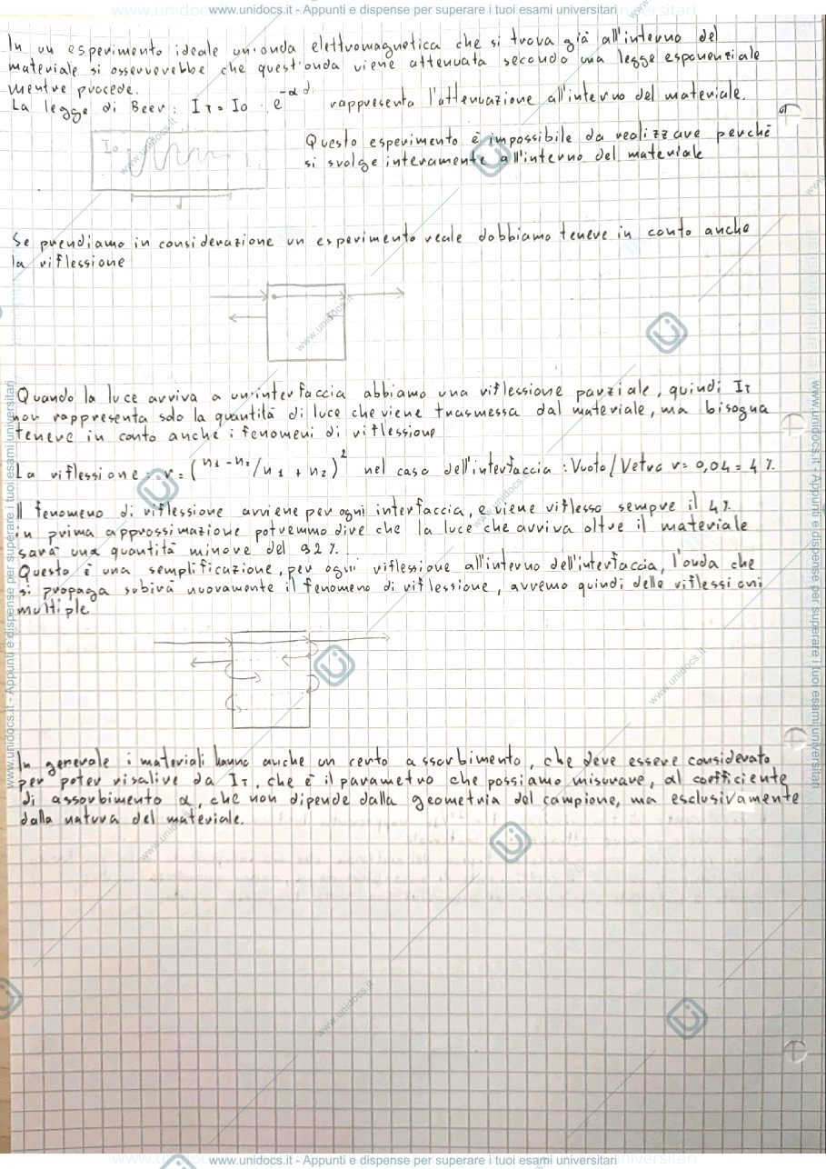 Anteprima pagina 2 — Appunti fisica dei materiali - 1 parte