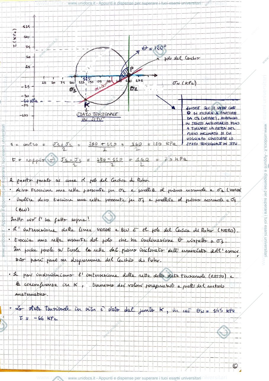 Anteprima pagina 3 — Esercizi di Geotecnica