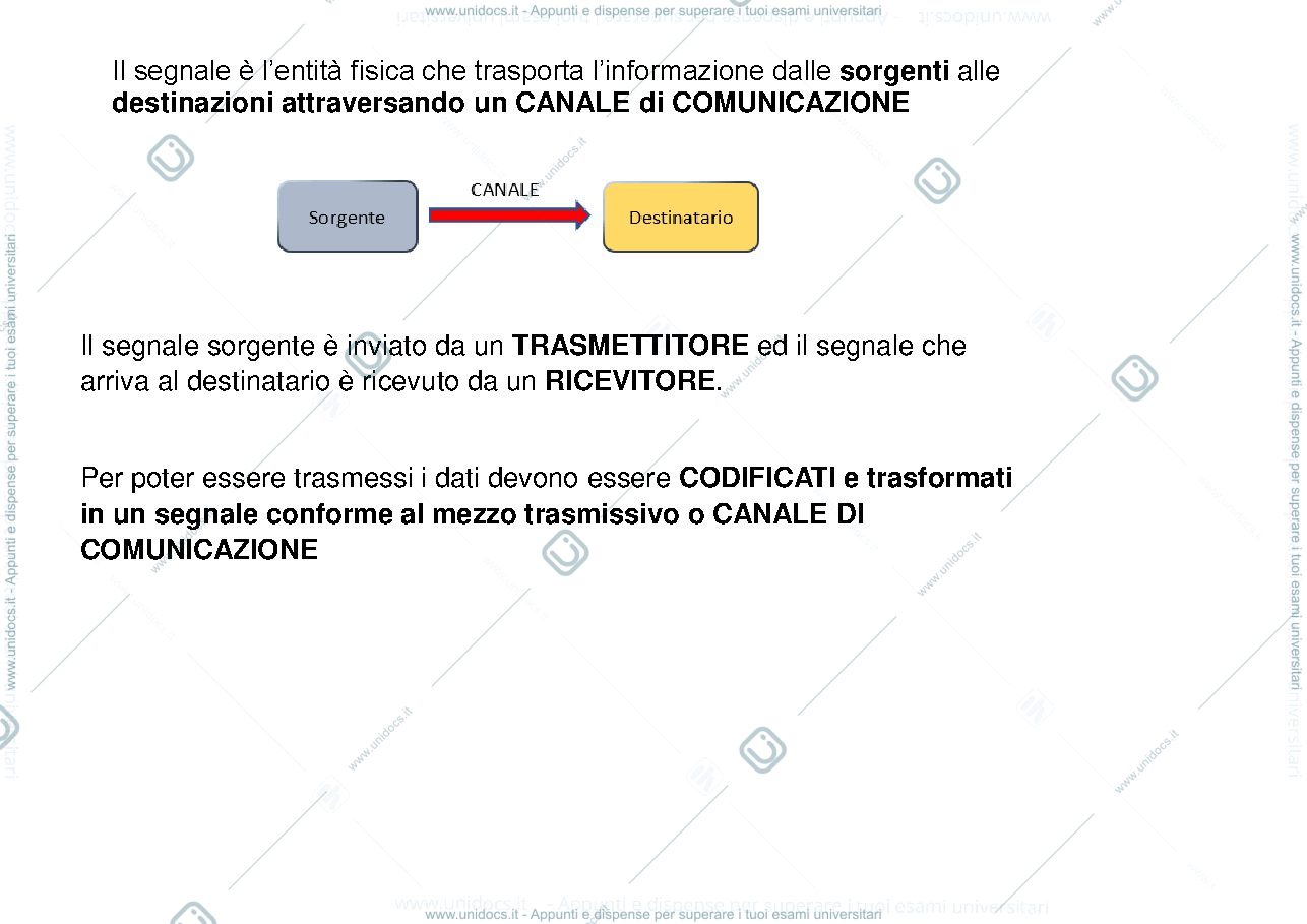 Anteprima pagina 3 — Reti